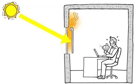 Giải pháp chống nắng cho nhà hiệu quả vào mùa hè